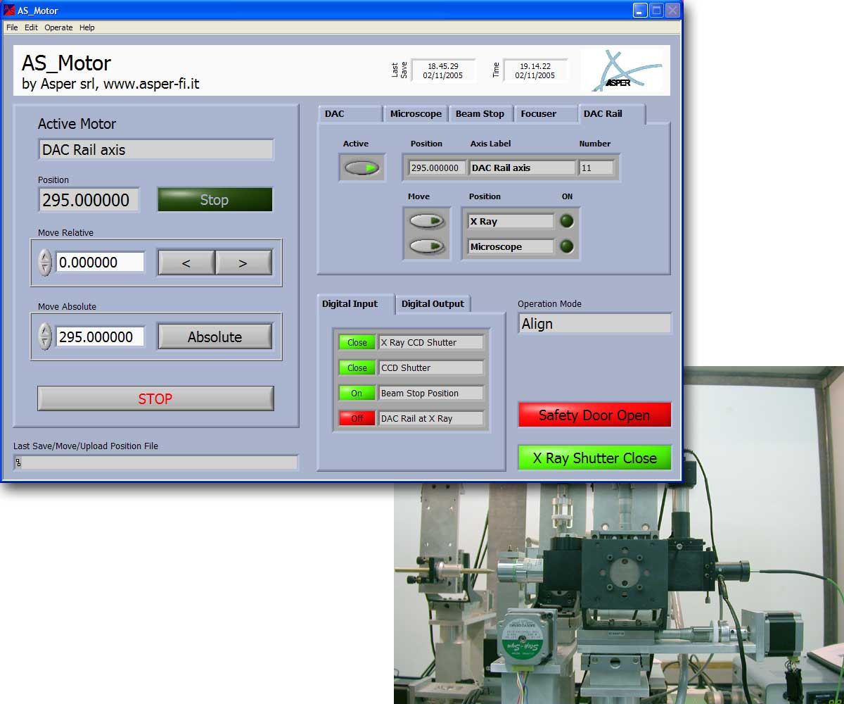 AS_Motor controllo assi e gestione I/O digitali per l'automazione banco ottico